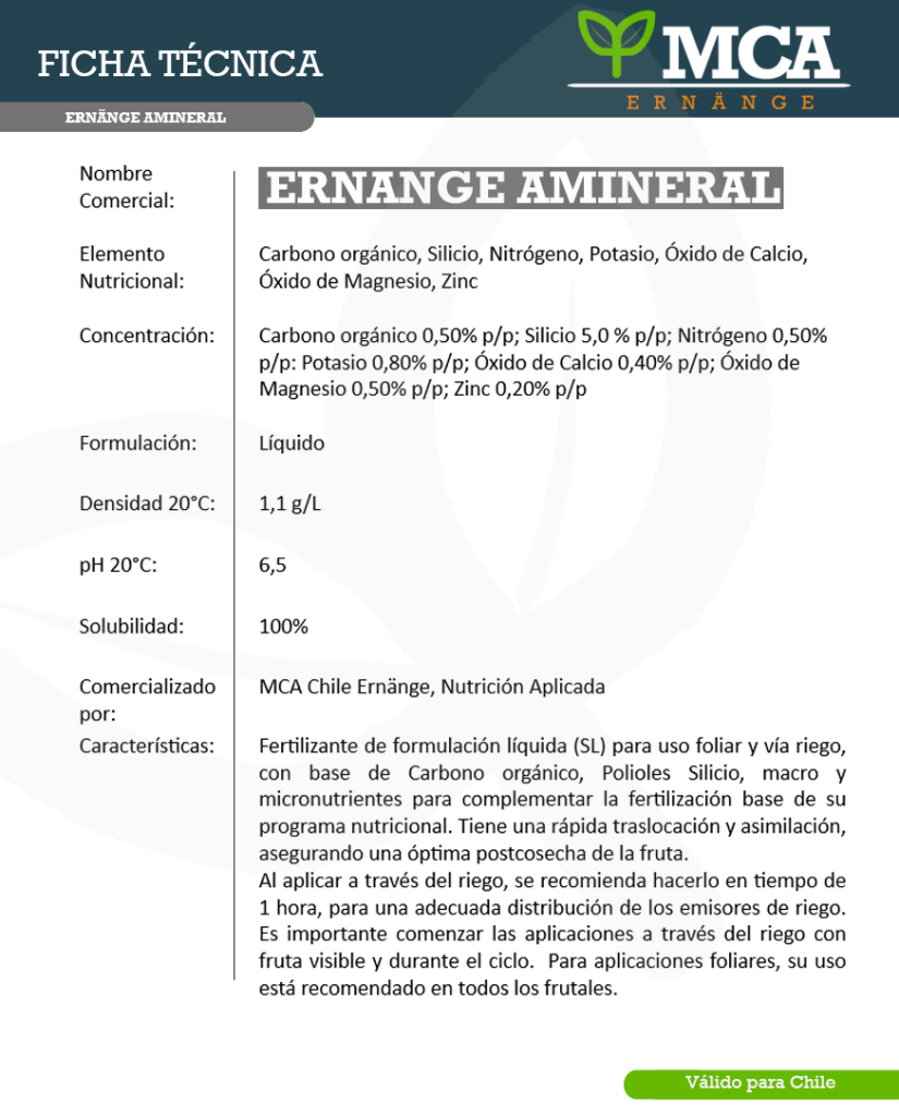 Ficha técnica producto de cultivo amineral