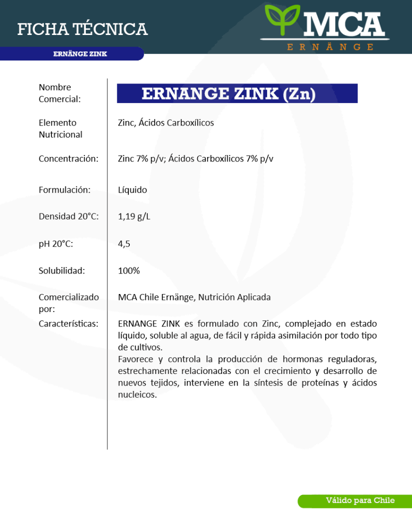 Ficha Zink